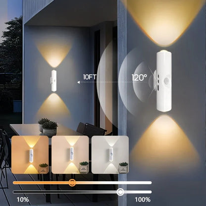 ⏳Rechargeable Smart LED Motion Sensor Ambient Light