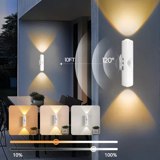 ⏳Rechargeable Smart LED Motion Sensor Ambient Light