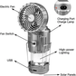 🔥2025 Hot Sale🔥Portable LED Camping Lantern With Fan