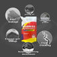 🎉Up to 50% OFF🎉Slab Concrete Crack Waterproof Repair Sealant