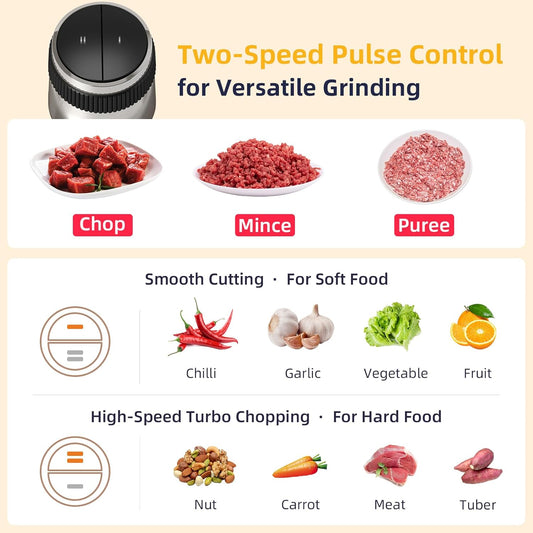 🔥2025 HOT SALE🔥Stainless steel electric food processor