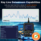 🚕HOT SALE (50% OFF)🔥🔥Universal OBD2 Fault Code Scanner  with Battery Test